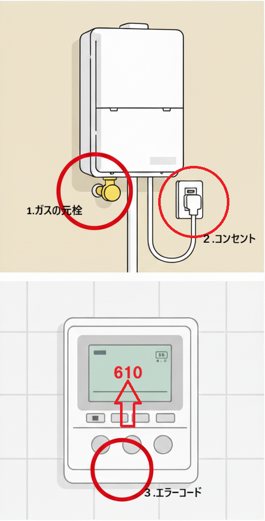 給湯器交換 前のガス給湯器チェックポイント